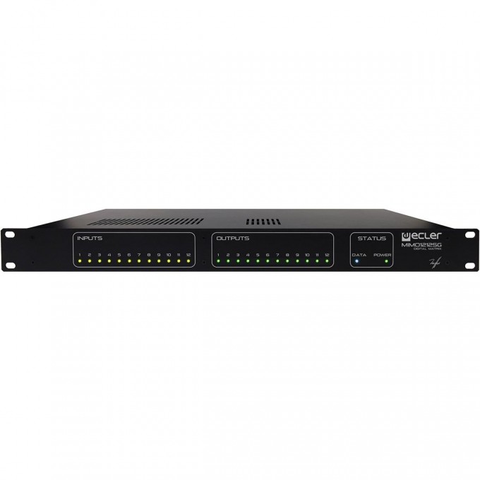 Процессоры ECLER MIMO1212SG 71776